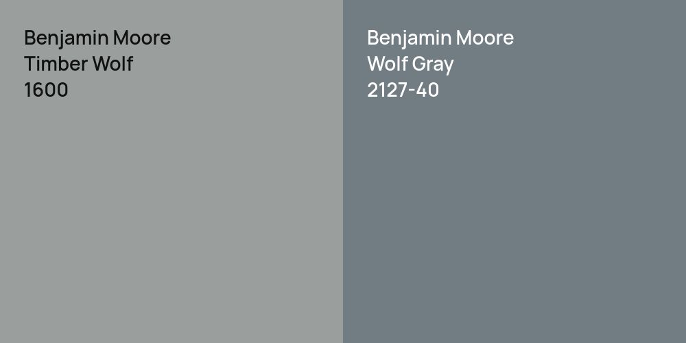 Benjamin Moore Timber Wolf vs. Benjamin Moore Wolf Gray