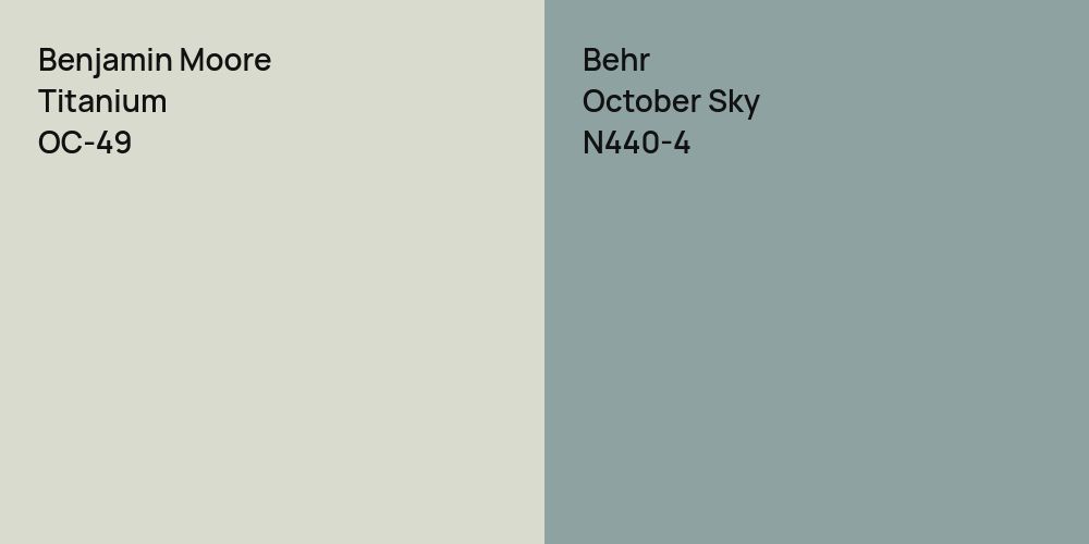 Benjamin Moore Titanium vs. Behr October Sky