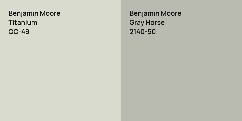 Benjamin Moore Titanium vs. Benjamin Moore Gray Horse