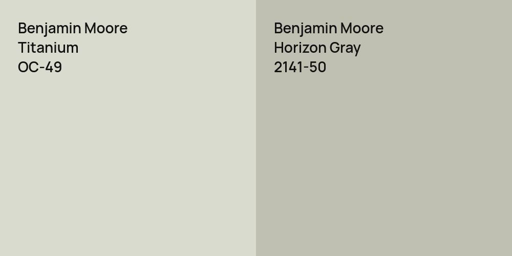 Benjamin Moore Titanium vs. Benjamin Moore Horizon Gray