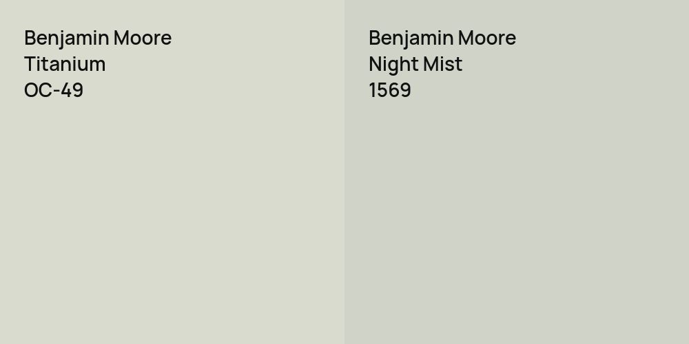 Benjamin Moore Titanium vs. Benjamin Moore Night Mist