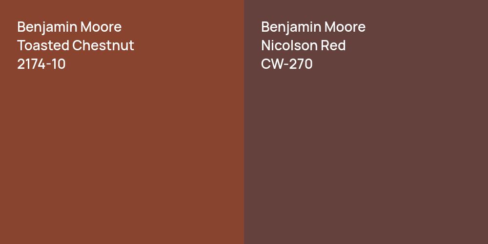 Benjamin Moore Toasted Chestnut vs. Benjamin Moore Nicolson Red