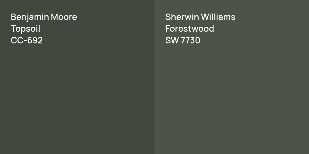 Benjamin Moore Topsoil vs. Sherwin Williams Forestwood