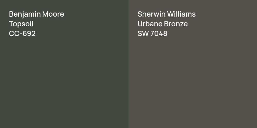 Benjamin Moore Topsoil vs. Sherwin Williams Urbane Bronze