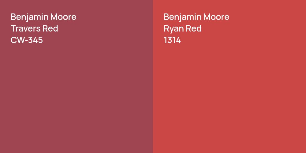 Benjamin Moore Travers Red vs. Benjamin Moore Ryan Red