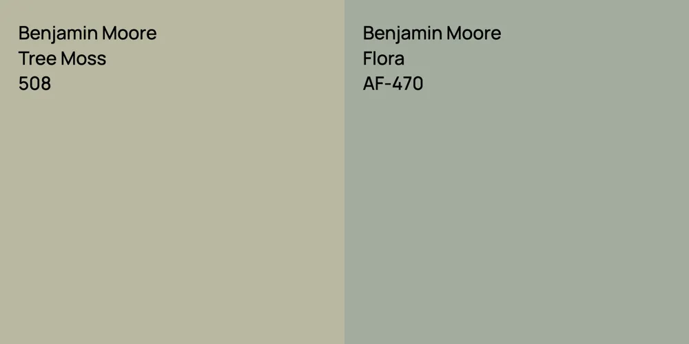 Benjamin Moore Tree Moss vs. Benjamin Moore Flora