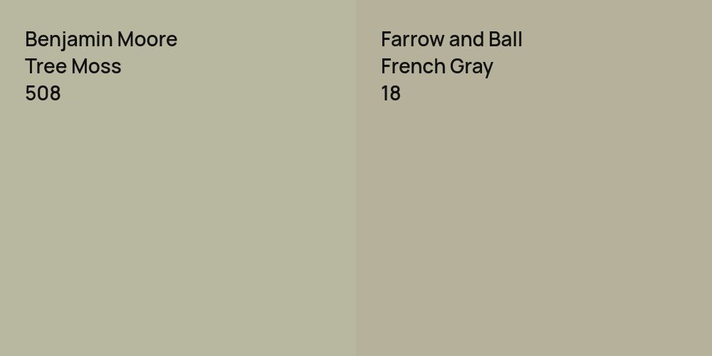 Benjamin Moore Tree Moss vs. Farrow and Ball French Gray