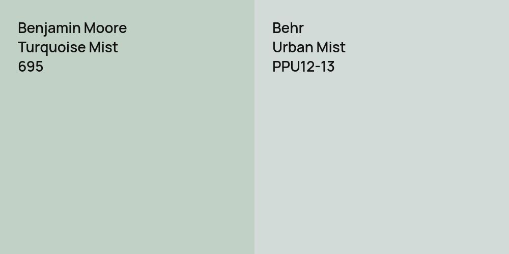 Benjamin Moore Turquoise Mist vs. Behr Urban Mist