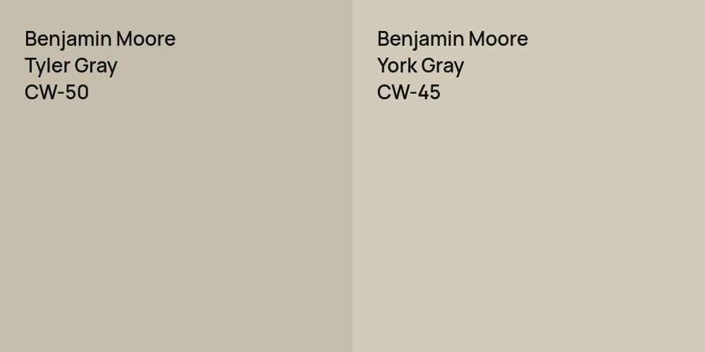 Benjamin Moore Tyler Gray vs. Benjamin Moore York Gray