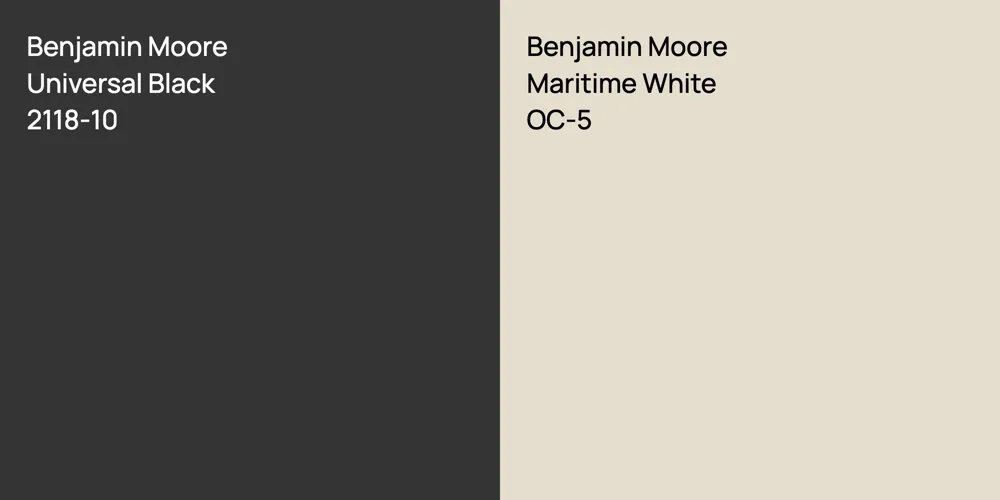 Benjamin Moore Universal Black vs. Benjamin Moore Maritime White