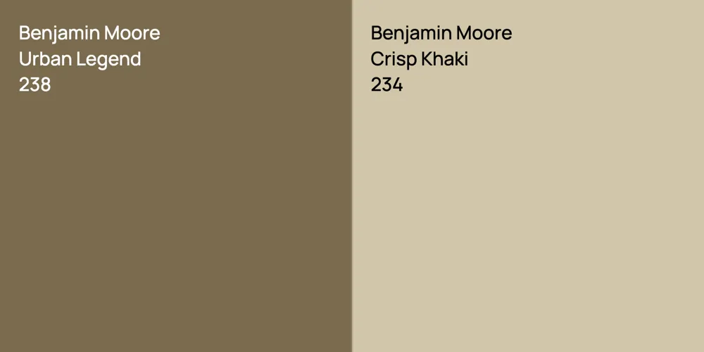 Benjamin Moore Urban Legend vs. Benjamin Moore Crisp Khaki