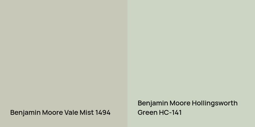 Benjamin Moore Vale Mist vs. Benjamin Moore Hollingsworth Green