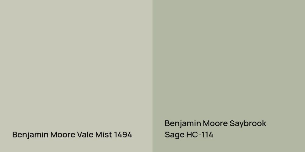 Benjamin Moore Vale Mist vs. Benjamin Moore Saybrook Sage