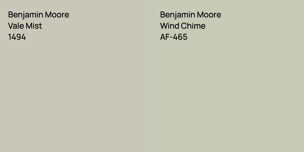 Benjamin Moore Vale Mist vs. Benjamin Moore Wind Chime