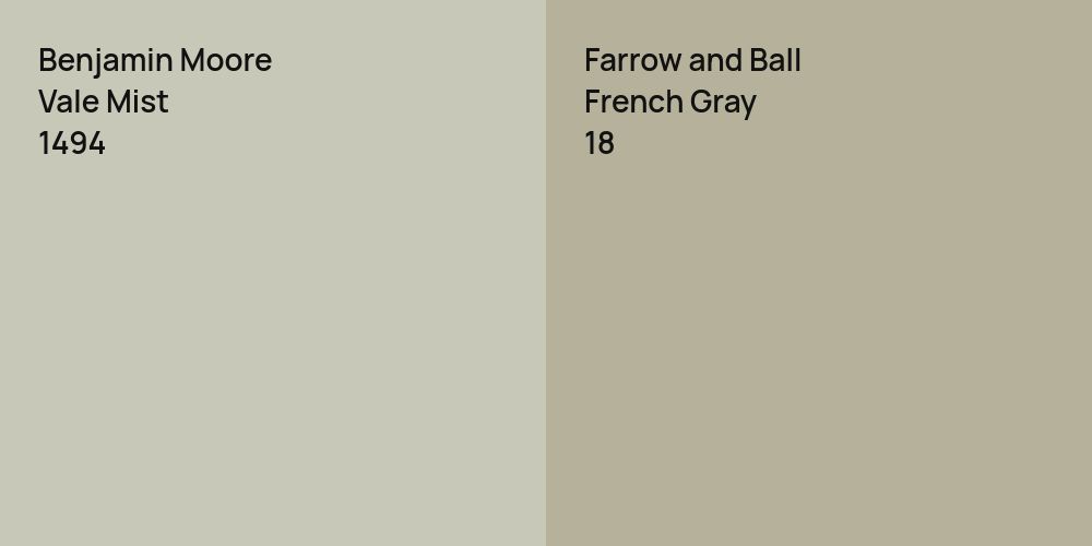 Benjamin Moore Vale Mist vs. Farrow and Ball French Gray