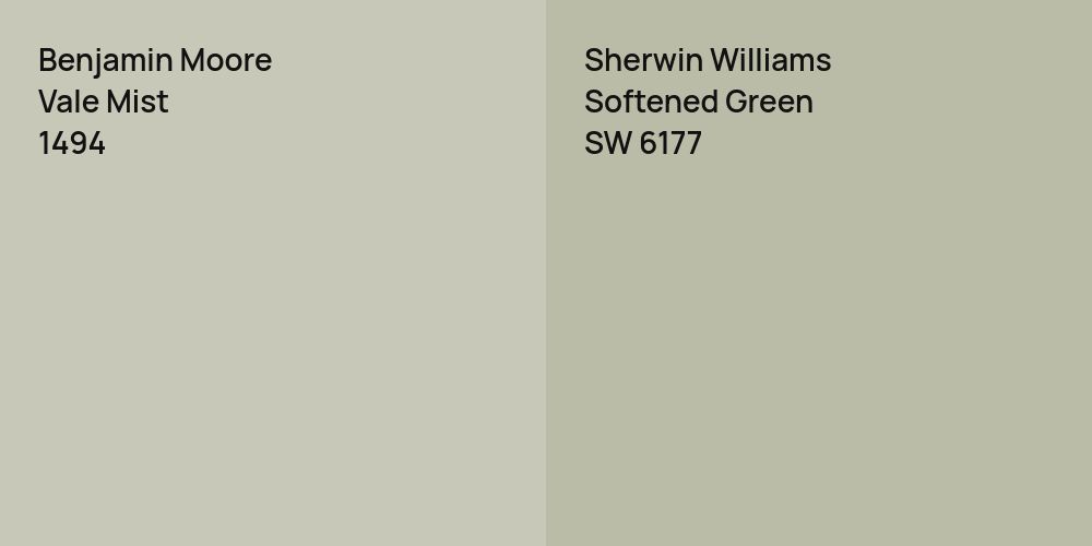 Benjamin Moore Vale Mist vs. Sherwin Williams Softened Green