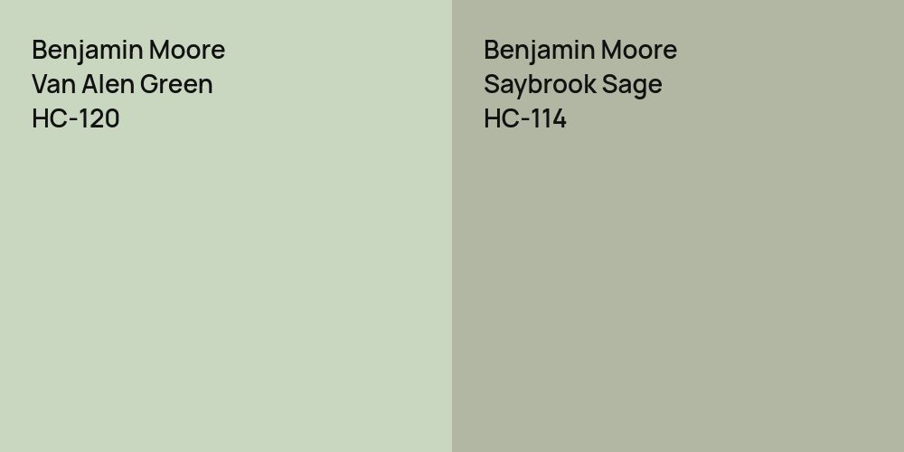 Benjamin Moore Van Alen Green vs. Benjamin Moore Saybrook Sage