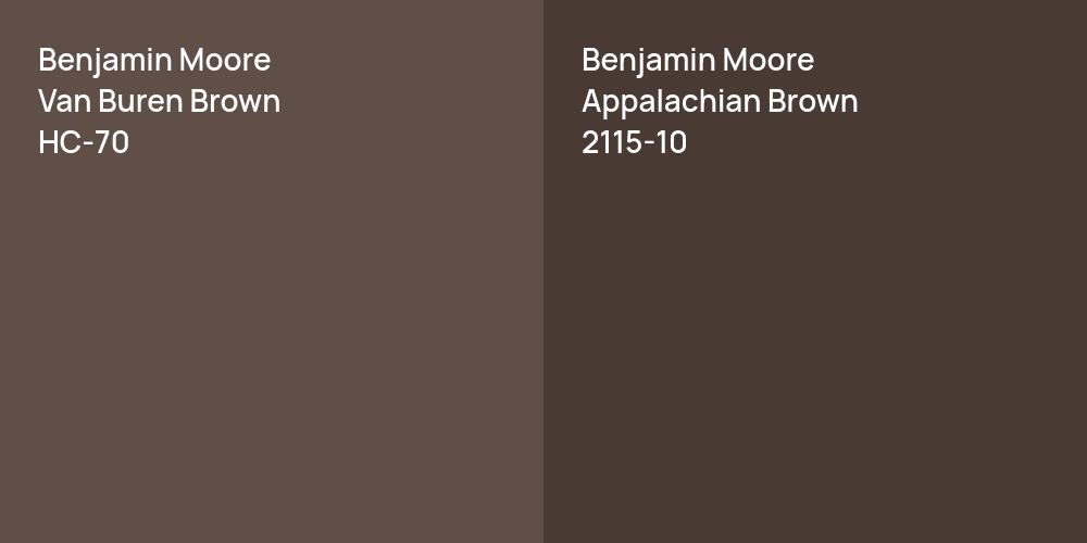 Benjamin Moore Van Buren Brown vs. Benjamin Moore Appalachian Brown