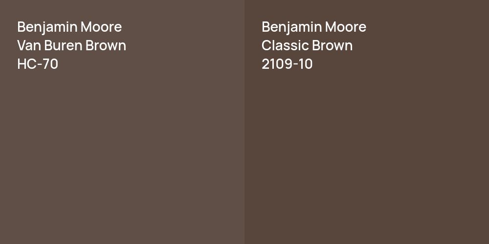 Benjamin Moore Van Buren Brown vs. Benjamin Moore Classic Brown