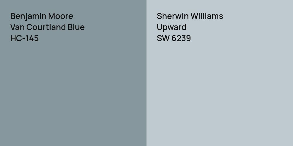 Benjamin Moore Van Courtland Blue vs. Sherwin Williams Upward