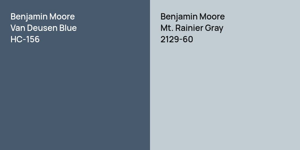 Benjamin Moore Van Deusen Blue vs. Benjamin Moore Mt. Rainier Gray