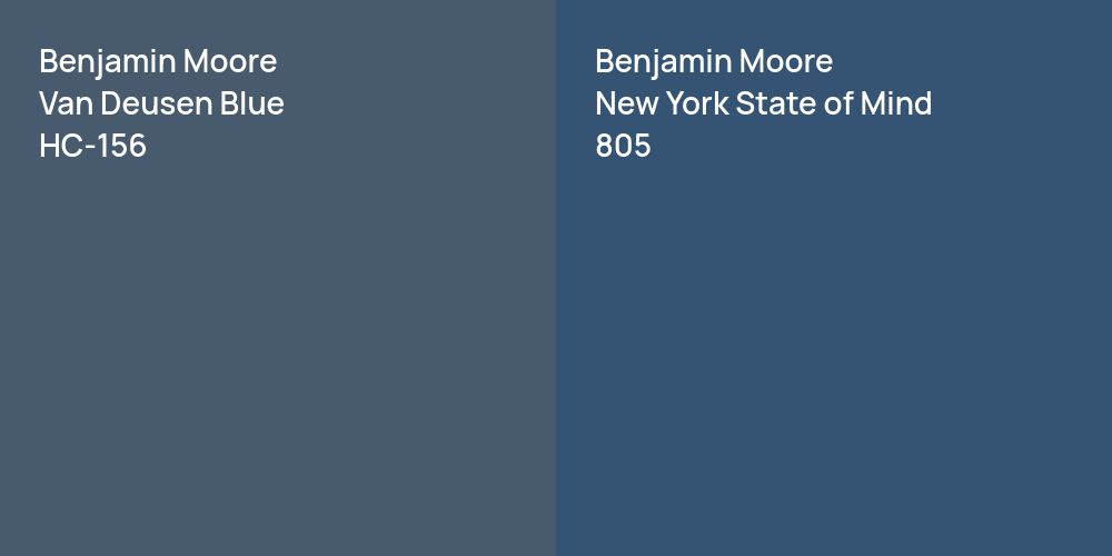 Benjamin Moore Van Deusen Blue vs. Benjamin Moore New York State of Mind