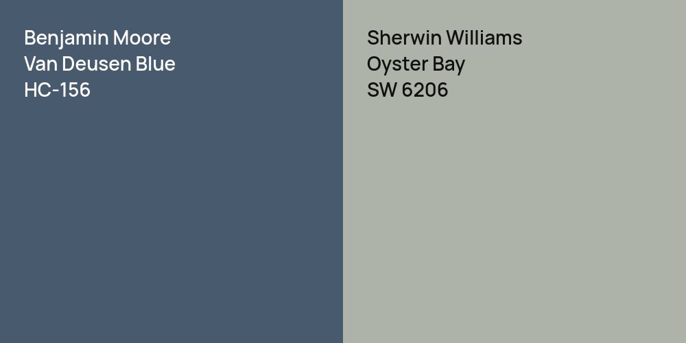 Benjamin Moore Van Deusen Blue vs. Sherwin Williams Oyster Bay