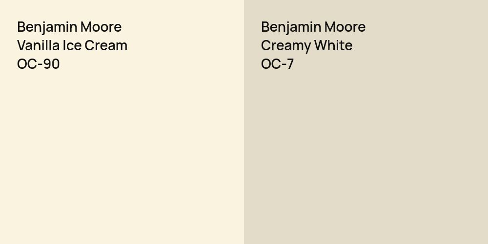 Benjamin Moore Vanilla Ice Cream vs. Benjamin Moore Creamy White