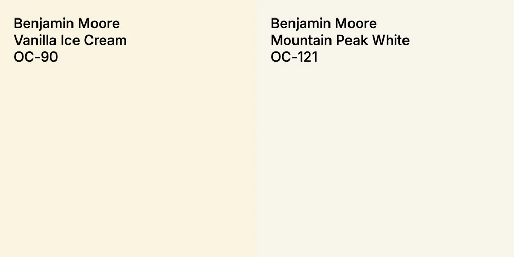 Benjamin Moore Vanilla Ice Cream vs. Benjamin Moore Mountain Peak White