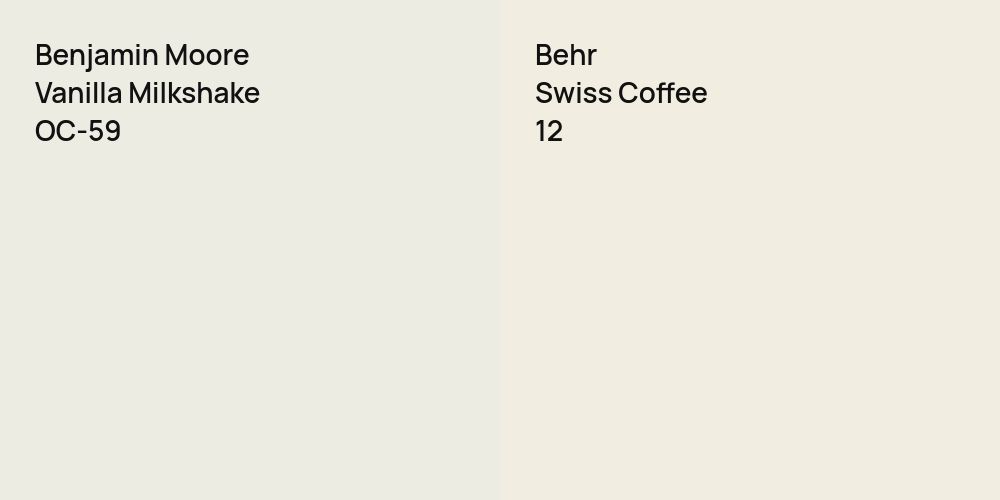 Benjamin Moore Vanilla Milkshake vs. Behr Swiss Coffee