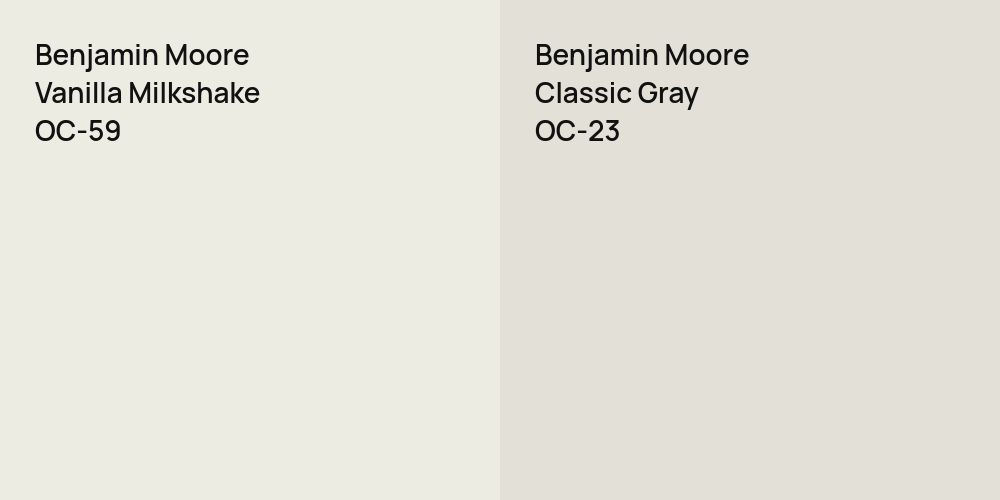 Benjamin Moore Vanilla Milkshake vs. Benjamin Moore Classic Gray