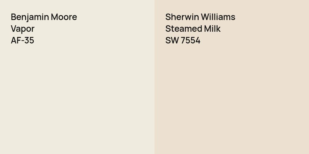 Benjamin Moore Vapor vs. Sherwin Williams Steamed Milk