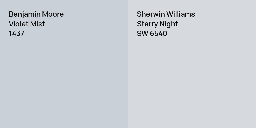 Benjamin Moore Violet Mist vs. Sherwin Williams Starry Night