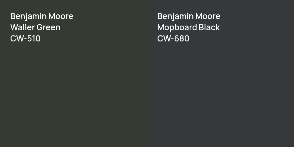 Benjamin Moore Waller Green vs. Benjamin Moore Mopboard Black