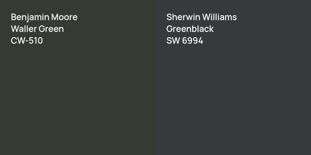 Benjamin Moore Waller Green vs. Sherwin Williams Greenblack