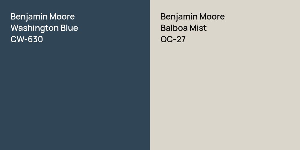 Benjamin Moore Washington Blue vs. Benjamin Moore Balboa Mist