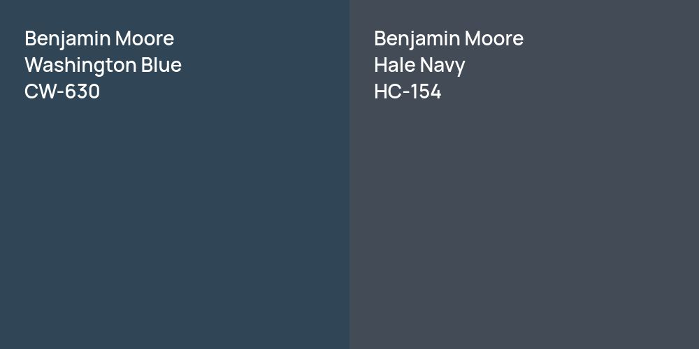 Benjamin Moore Washington Blue vs. Benjamin Moore Hale Navy