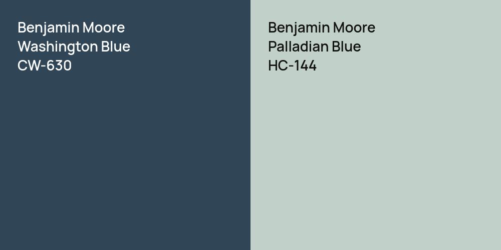 Benjamin Moore Washington Blue vs. Benjamin Moore Palladian Blue