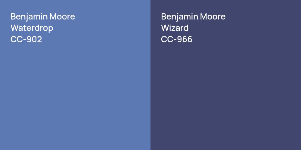 Benjamin Moore Waterdrop vs. Benjamin Moore Wizard