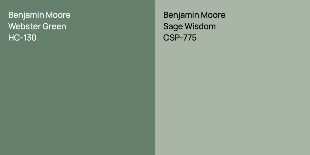 Benjamin Moore Webster Green vs. Benjamin Moore Sage Wisdom