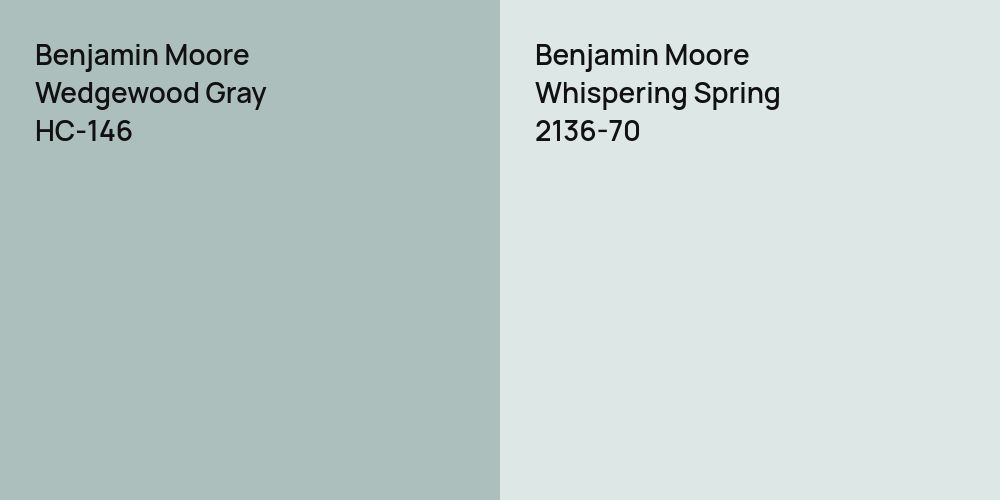 Benjamin Moore Wedgewood Gray vs. Benjamin Moore Whispering Spring