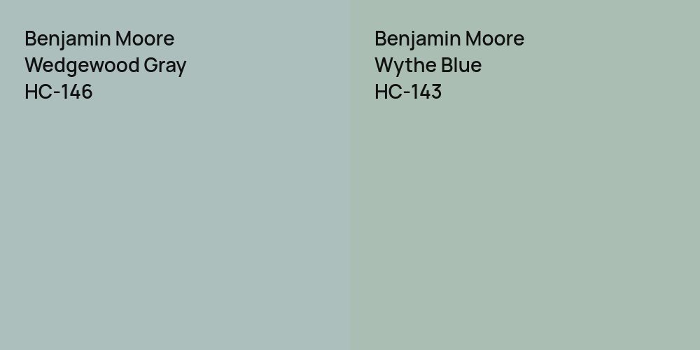 Benjamin Moore Wedgewood Gray vs. Benjamin Moore Wythe Blue