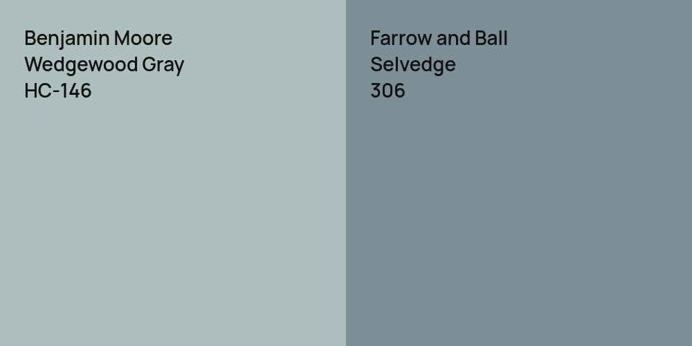 Benjamin Moore Wedgewood Gray vs. Farrow and Ball Selvedge