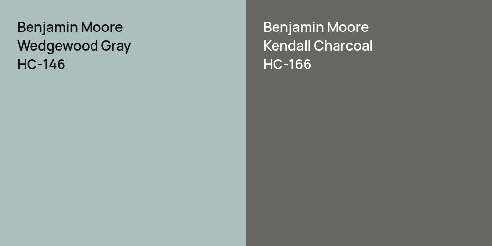 Benjamin Moore Wedgewood Gray vs. Benjamin Moore Kendall Charcoal