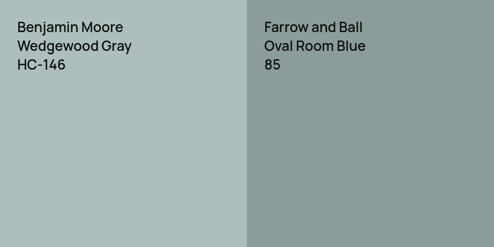 Benjamin Moore Wedgewood Gray vs. Farrow and Ball Oval Room Blue