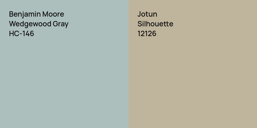 Benjamin Moore Wedgewood Gray vs. Jotun Silhouette