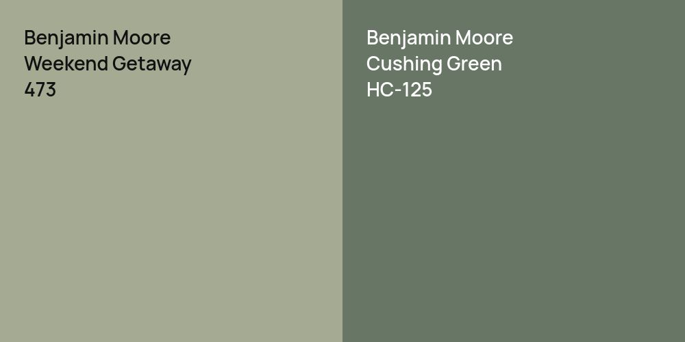 Benjamin Moore Weekend Getaway vs. Benjamin Moore Cushing Green