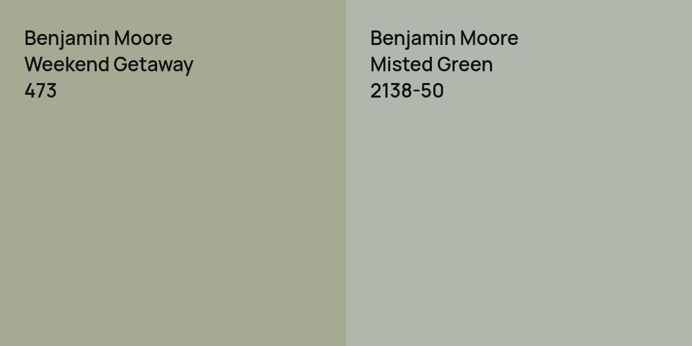 Benjamin Moore Weekend Getaway vs. Benjamin Moore Misted Green