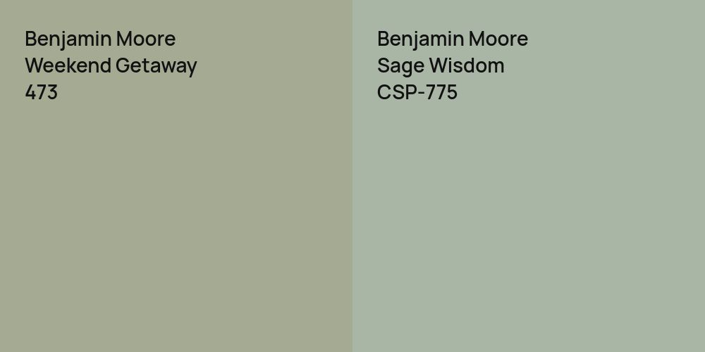 Benjamin Moore Weekend Getaway vs. Benjamin Moore Sage Wisdom