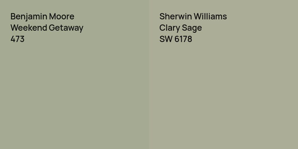 Benjamin Moore Weekend Getaway vs. Sherwin Williams Clary Sage